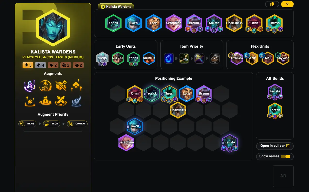 Đội hình Đảo Bóng Đêm